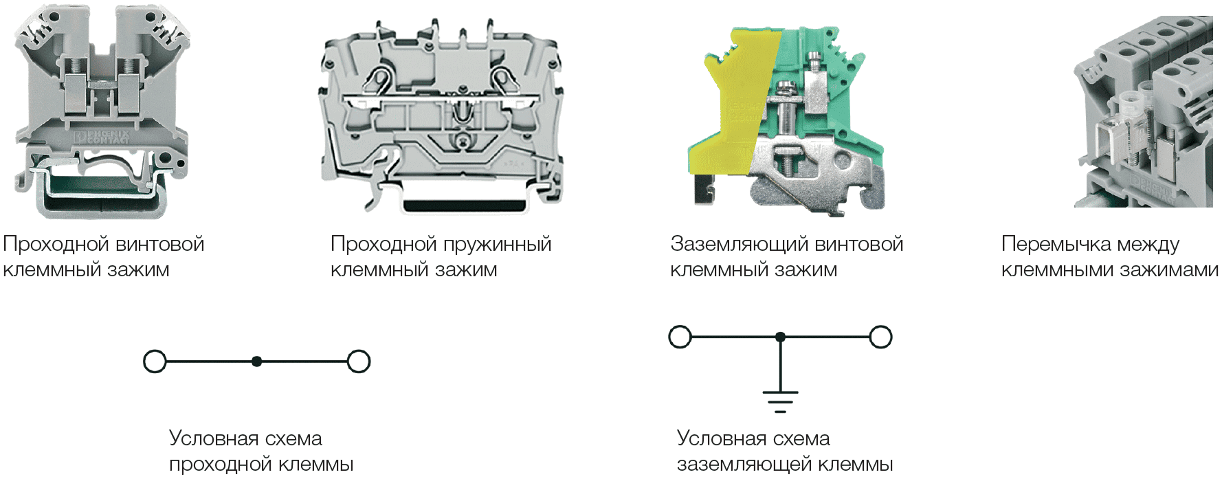 A gray feed-through terminal block with screw connections