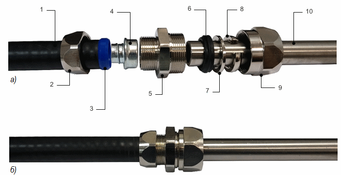 Detailed diagram of a metal conduit fitting with labeled parts