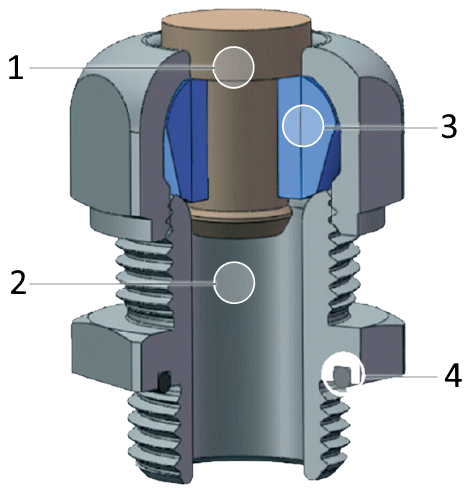 A cross-sectional diagram of a threaded mechanical component with labeled parts